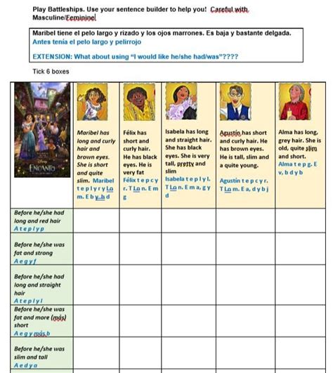 mfl games|Gamification in the MFL classroom: My favourite .